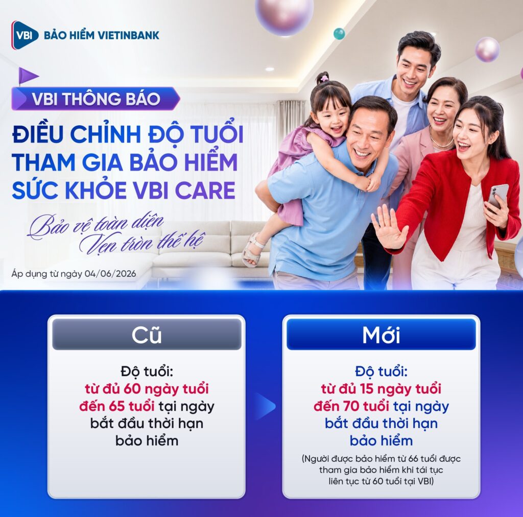 Điều chỉnh độ tuổi tham gia bảo hiểm VBI Care
